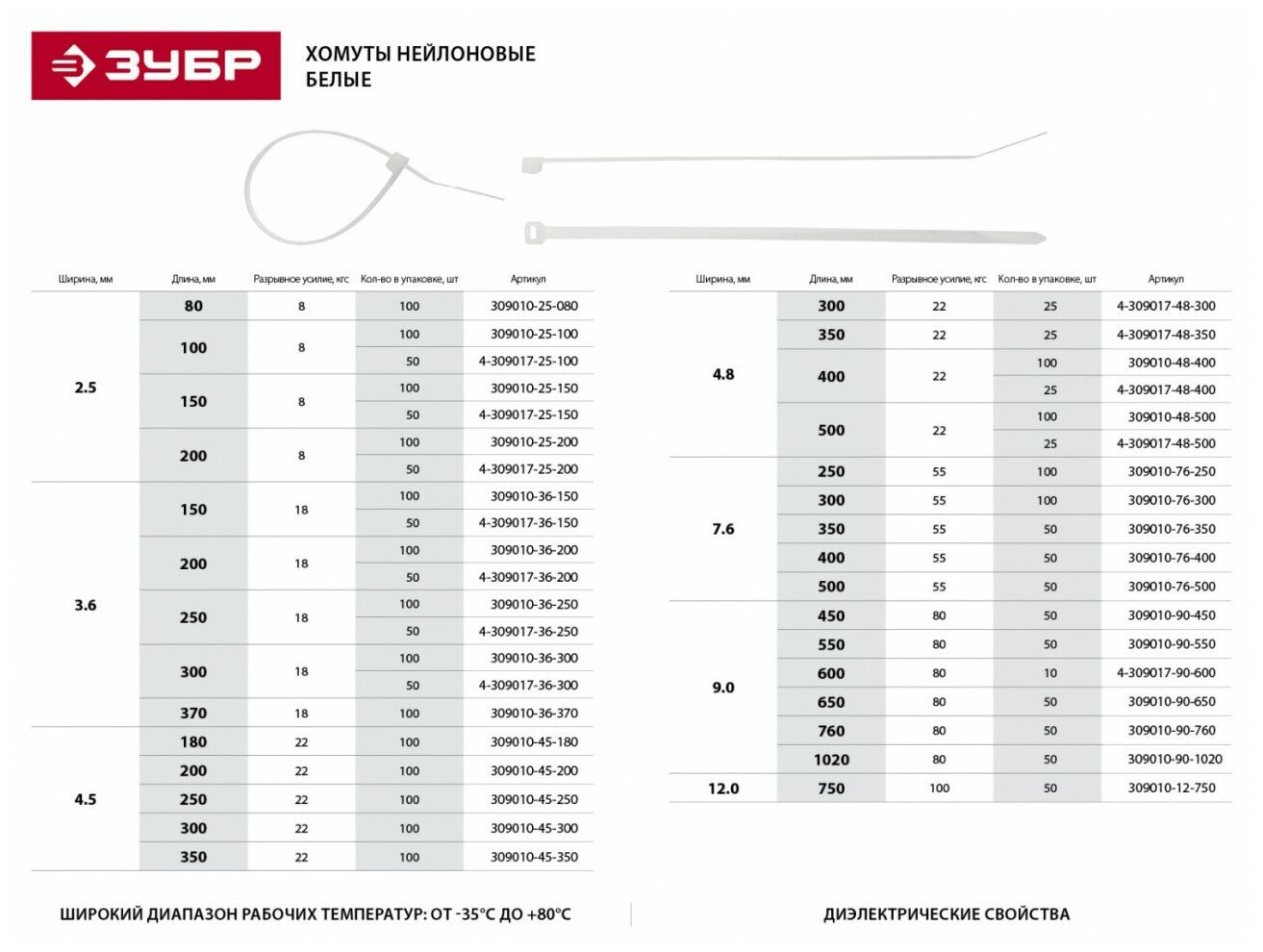 Стяжка кабельная (хомут стяжной) ЗУБР 4-309017-25-100 мм 50 шт. - фотография № 8