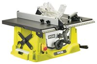 Распиловочный станок RYOBI RTS1800