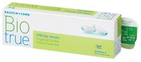 Контактные линзы Bausch & Lomb Biotrue ONEday (30 линз) R 8,6 D -0,25