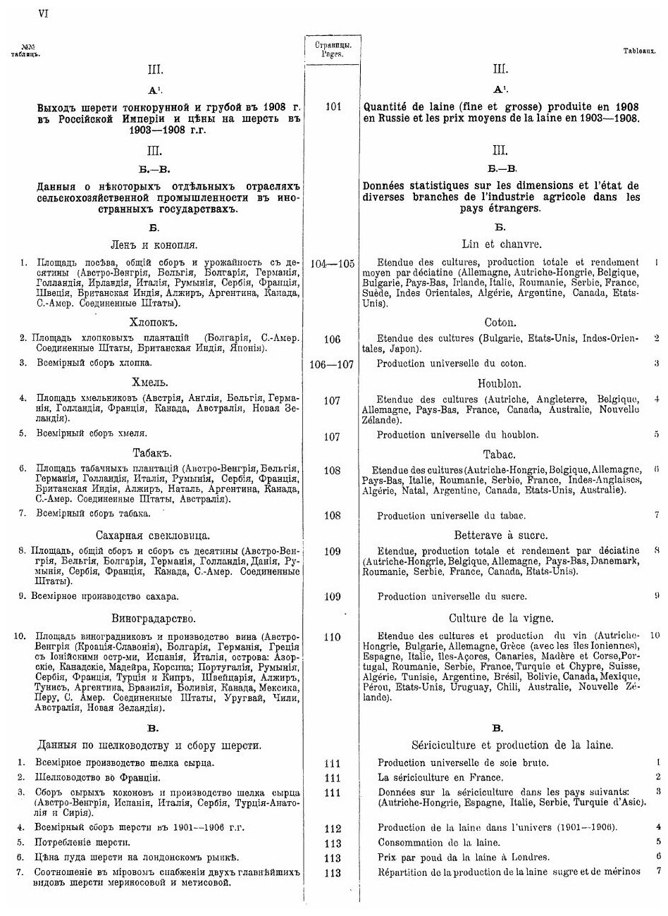 Книга Сборник Статистико-Экономических Сведений по Сельскому Хозяйству России и Некотор... - фото №3