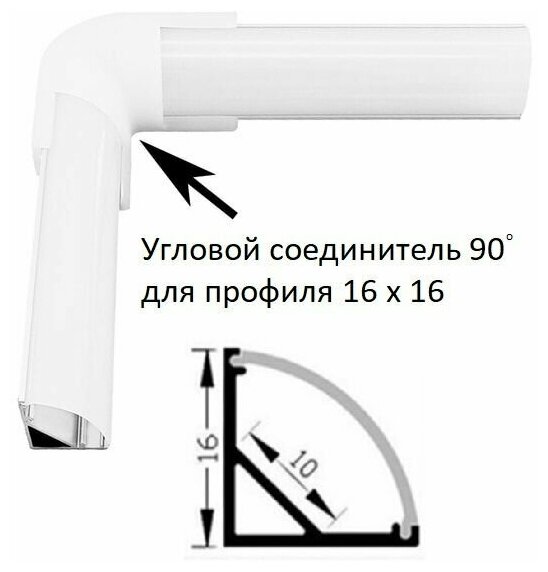 Угловой соединитель к профилю для светодиодной ленты 16х16 мм