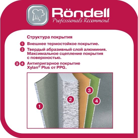 Сковорода для гриля Rondell 28 см RDA-762 - фото №3