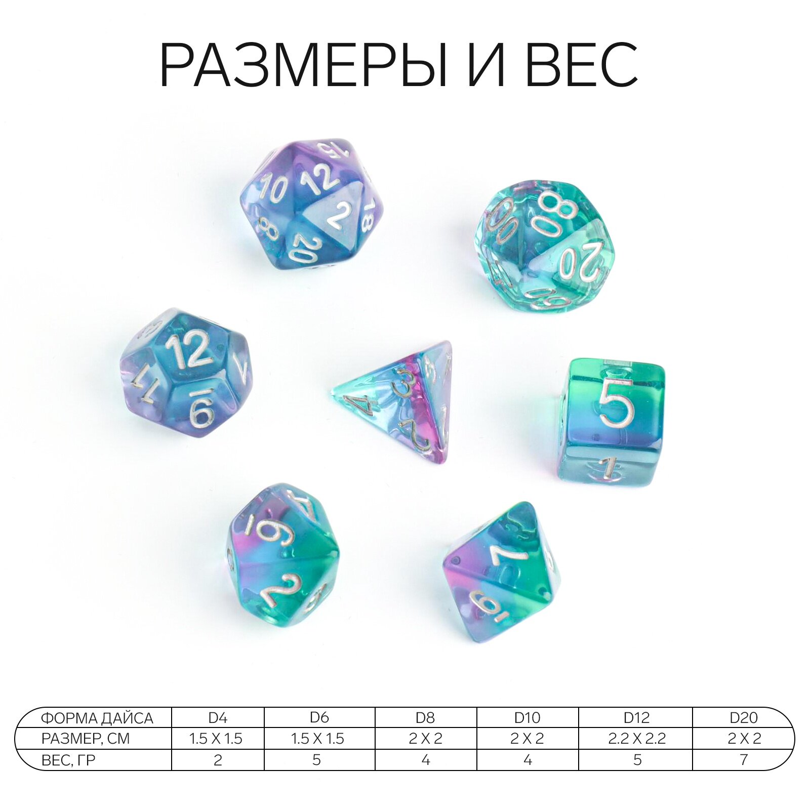 Дайсы для Днд "Алмаз", набор кубиков для DnD, D&D 7 шт, голубые — фото 1