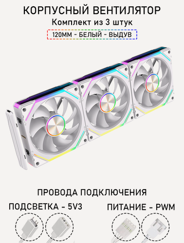 Изображение товара Модульный вентилятор - 5RS Inline - 120мм, A-RGB, PWM+5v3, Комплект из 3 штук, белый, на выдув из корпуса