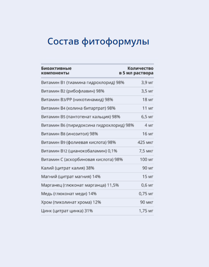 Инсулины Шугар Бэланс, коллоидная фитоформула, 235 мл (ЭД Медицин, АРГО, Россия) для профилактики сахарного диабета