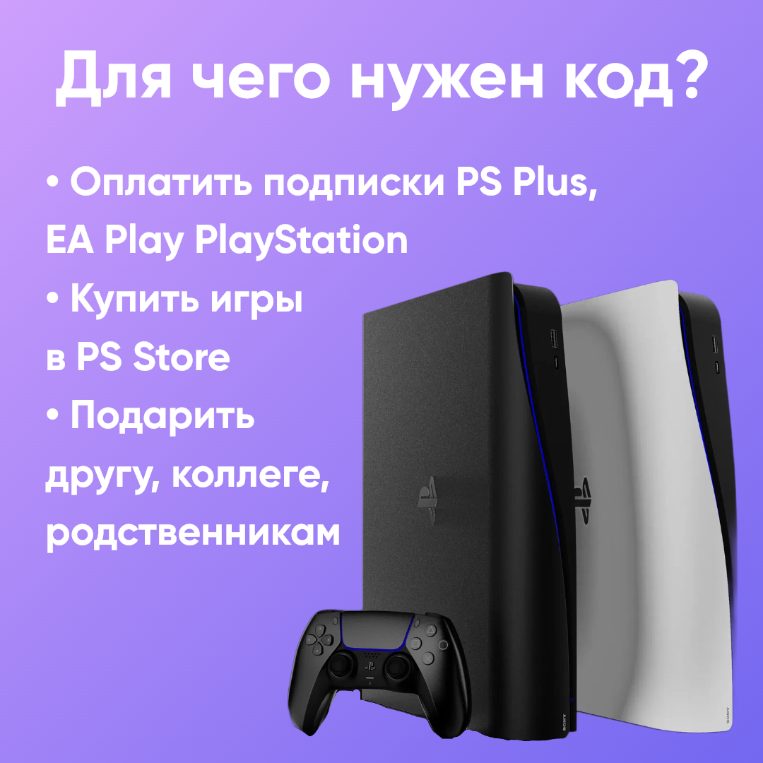 Пополнение счета PlayStation Store на 50 PLN (zl) / Код активации Poland / Gift Card (Польша) — фото 1