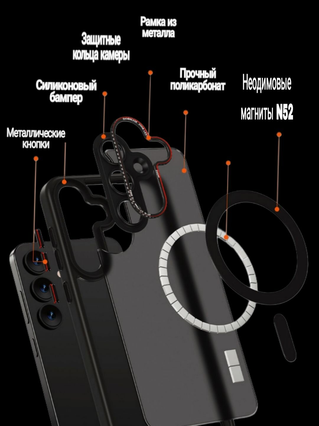 Матовый чехол для Samsung S25 Ultra (Самсунг S25 ультра) с защитой камеры ARMOR CASE противоударный с поддержкой MagSafe — фото 1