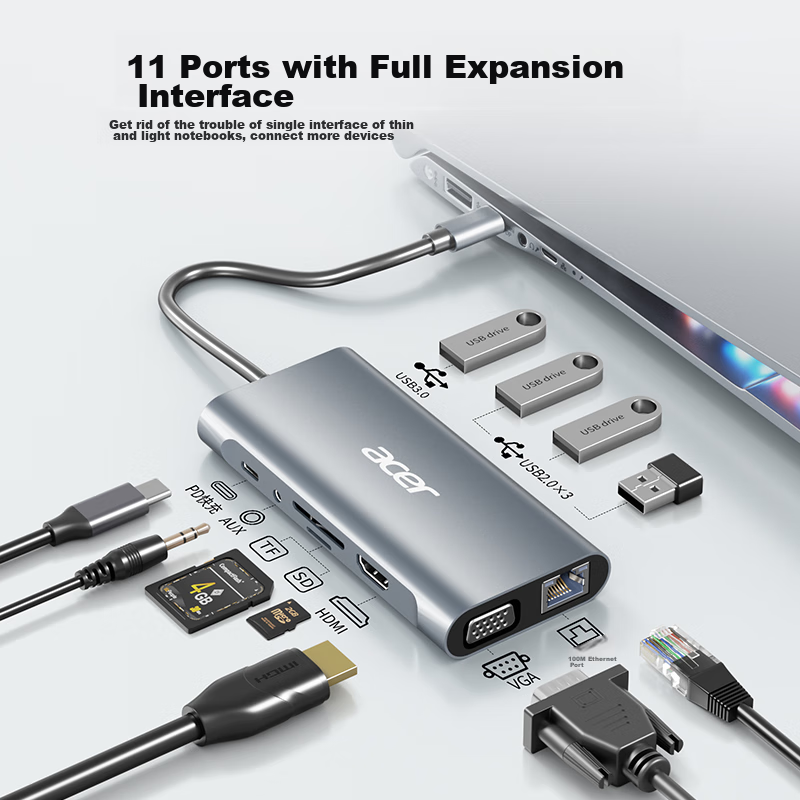 Acer 11-In USB-C to HDMI Adapter for IPad Pro, Apple MacBook, 4K Screen Mirroring, VGA Audio, Ethernet Port Hub Expansion Dock