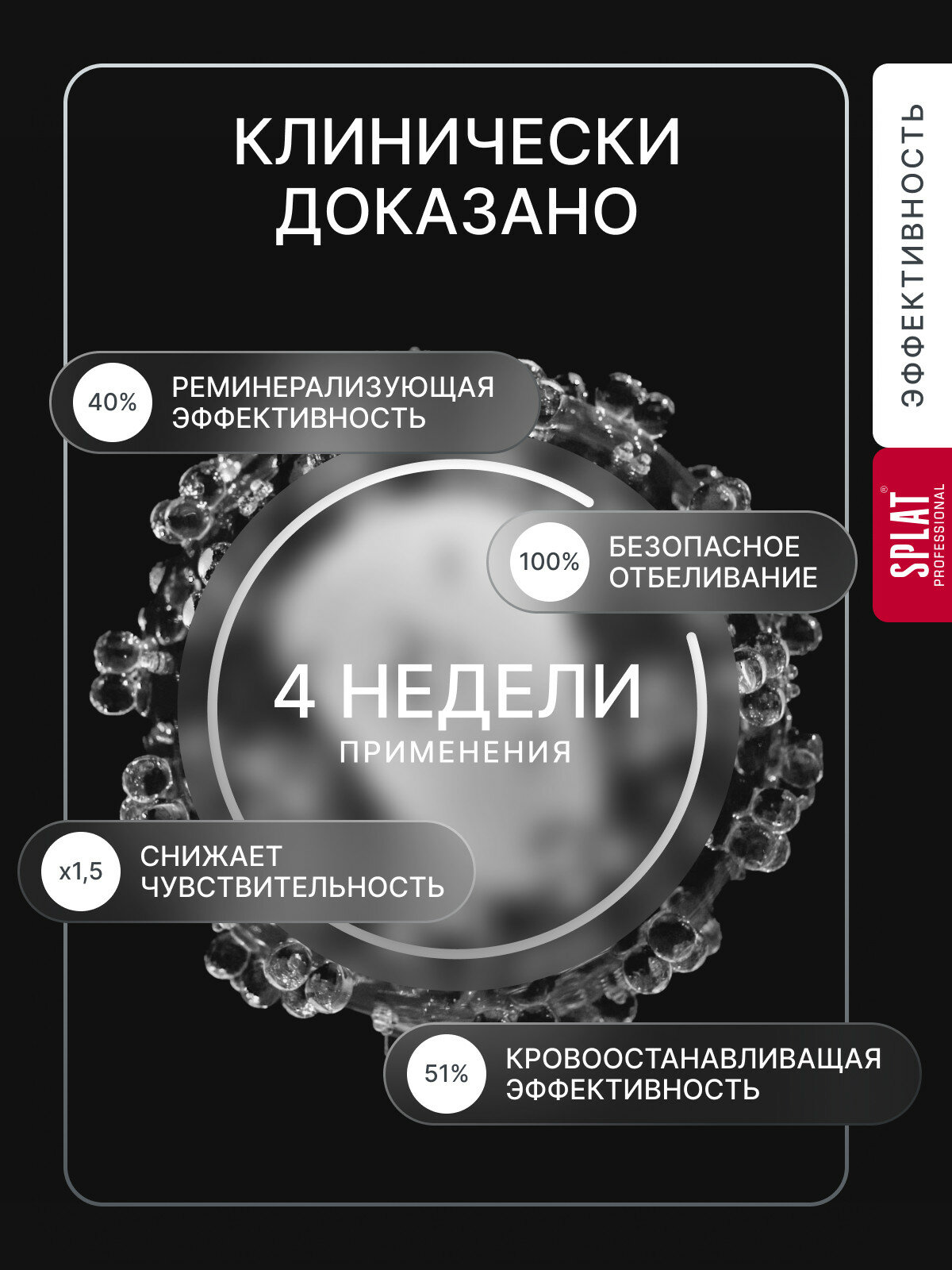 Зубная паста SPLAT Professional Отбеливание плюс для безопасного отбеливания зубов и защиты эмали, 100 мл — фото 1