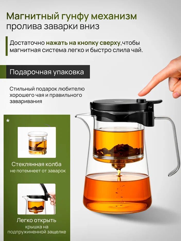 Обзор: Чайник заварочный гунфу типот с кнопкой SamaDoyo Bonston Premium из боросиликатного стекла, 750 мл