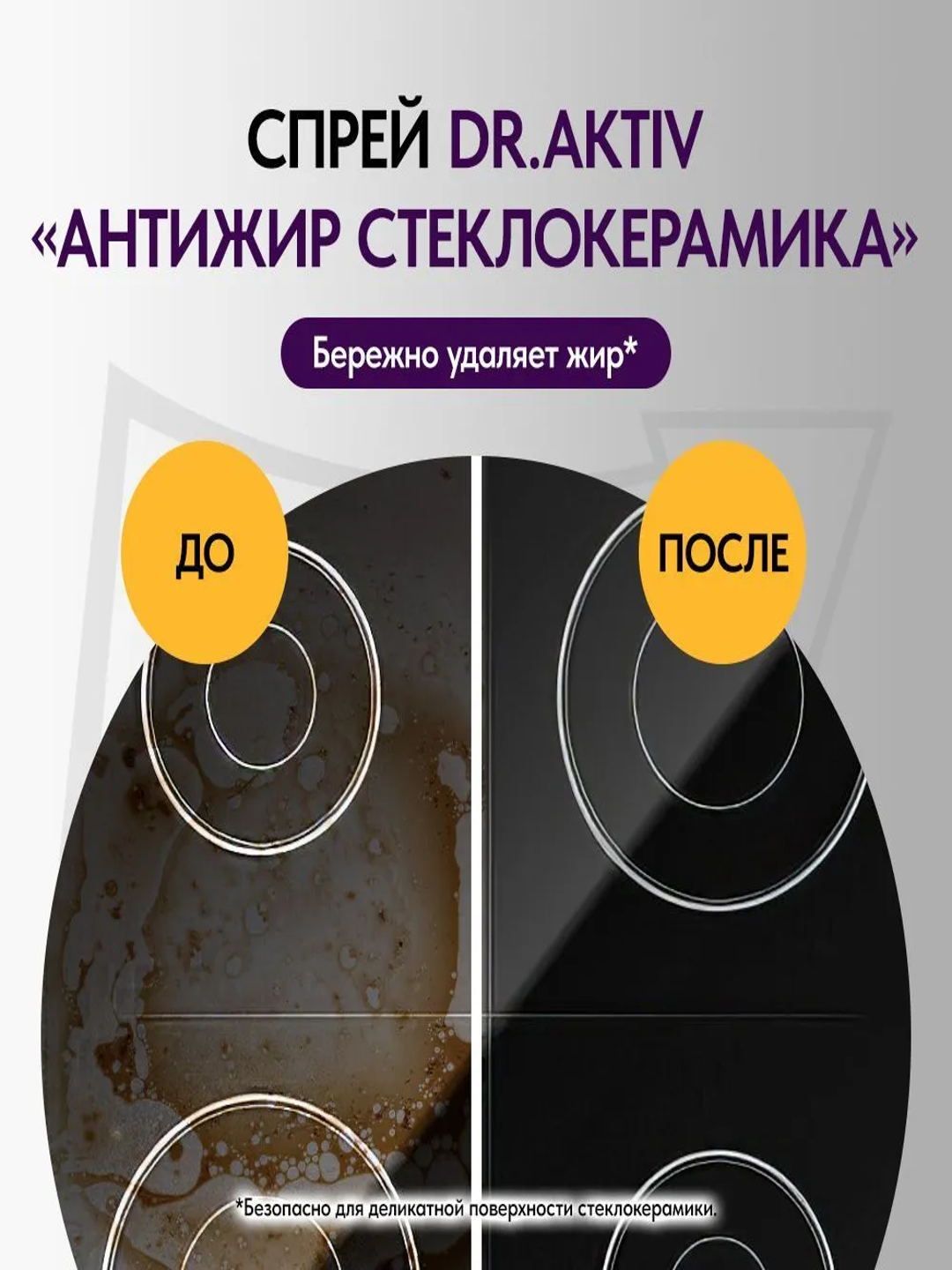 Чистящее средство Dr.Aktiv Professional, для стеклокерамики, спрей, 500мл — фото 1