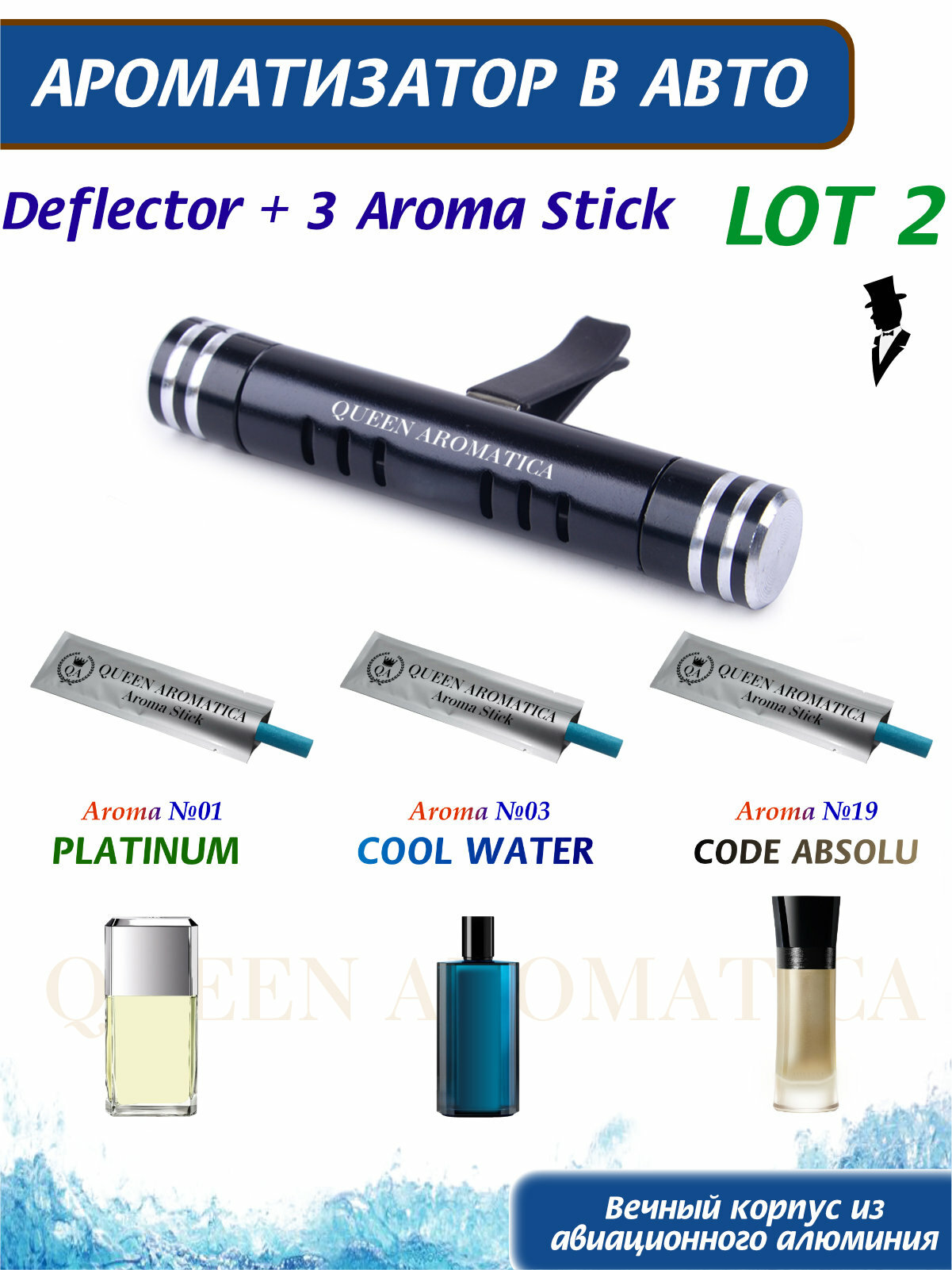 Ароматизатор в машину Queen Aromatica - Deflector набор LOT 1+3 Man 2