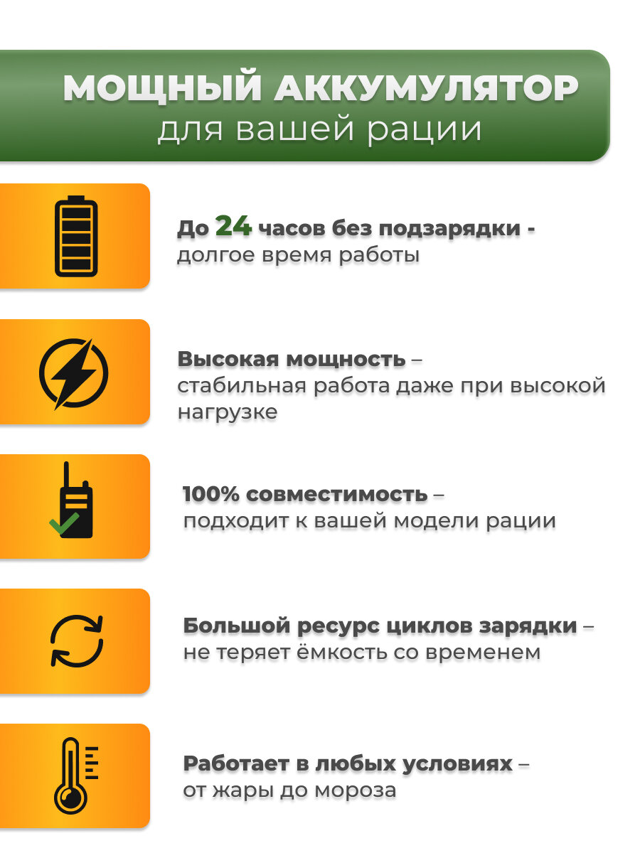 Аккумулятор усиленный для радиостанции Baofeng UV-82 2800 mAh, черный, 2 шт — фото 1
