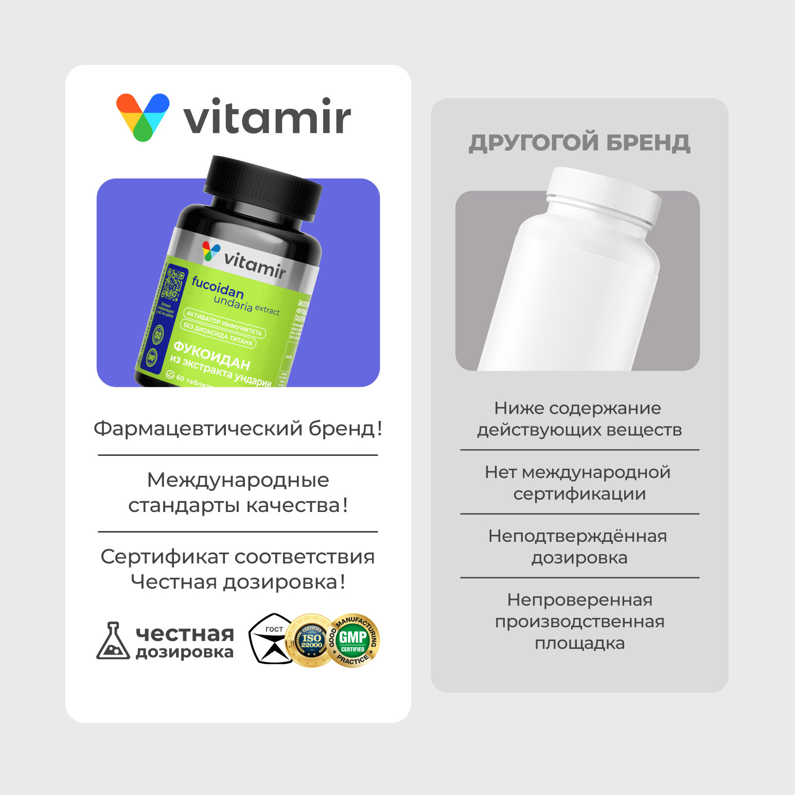 Бад Источник Минеральных Веществ Фукоидан из экстракта ундарии VITAMIR PRO (таблетки массой 550,0 мг), 60 шт.