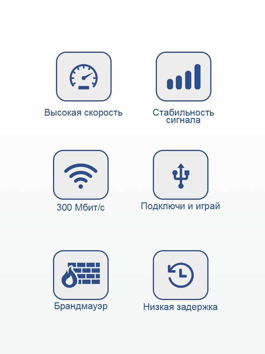 WIFI роутер с поддержкой с сим картой,4G 5G роутер wifi для дома, роутер wifi 6, вайфай роутер,300 Мбит/с — фото 1