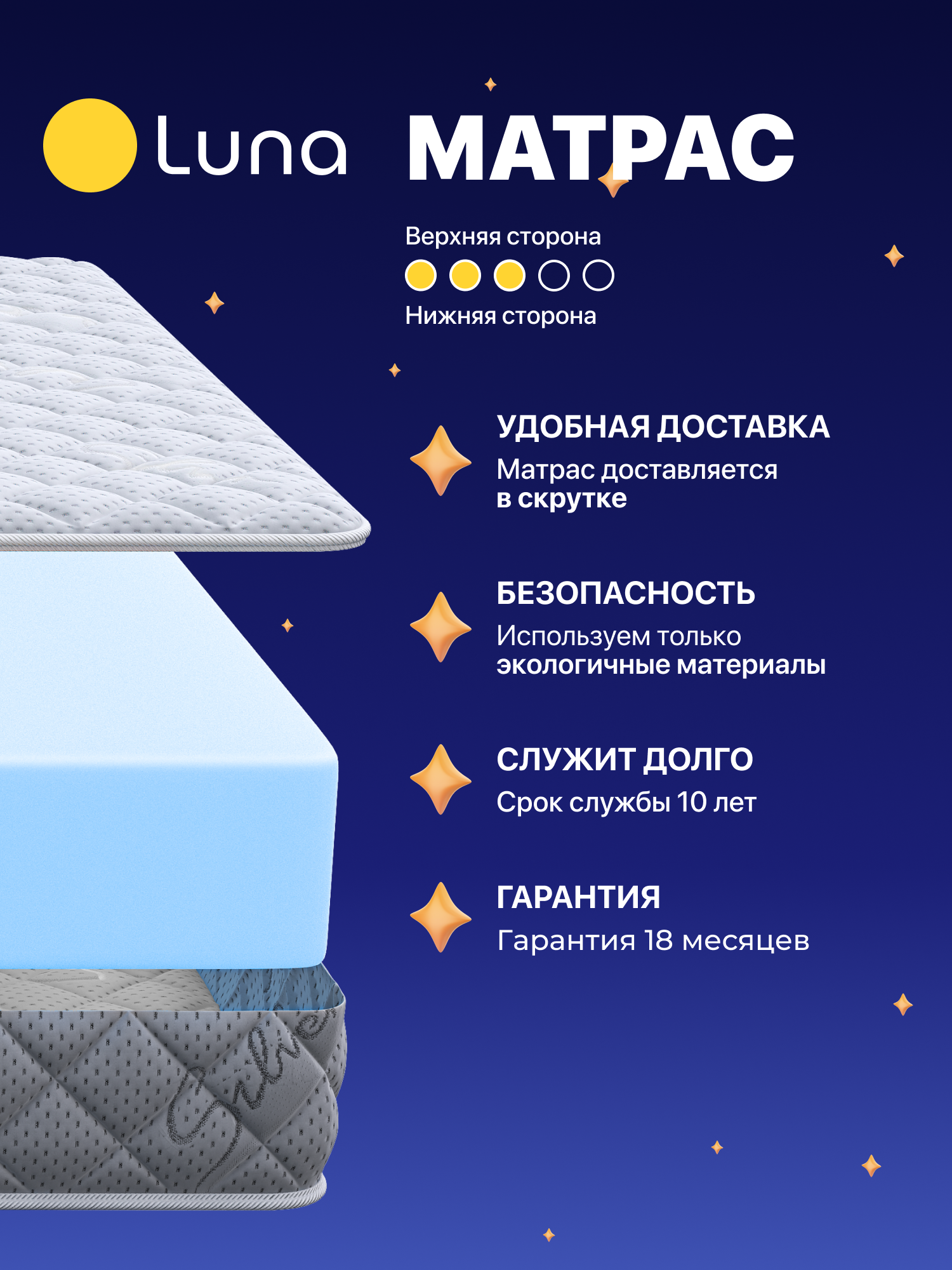Матрас беспружинный Luna Joy Max 140х200 см, анатомический, двусторонний, высота 19 см — фото 1