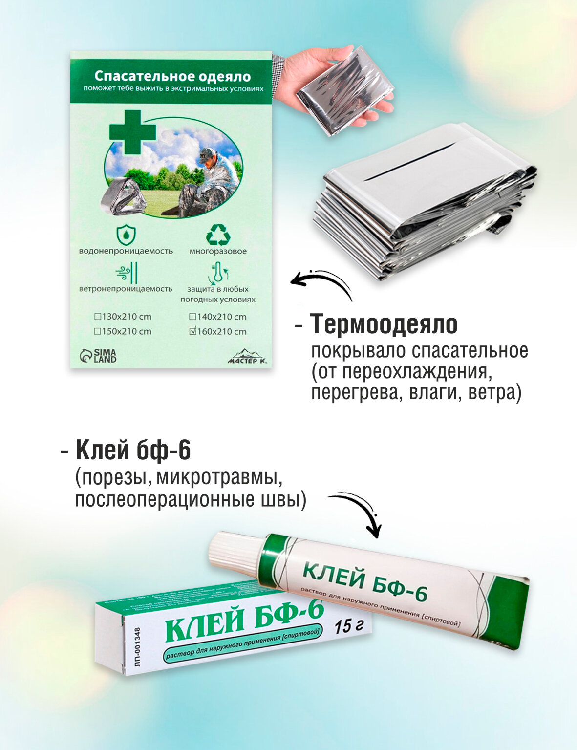 Аптечки Первой Помощи Аптечка медицинская по оказанию первой помощи укомплектованная - автомобильная новый состав 2025 по гост