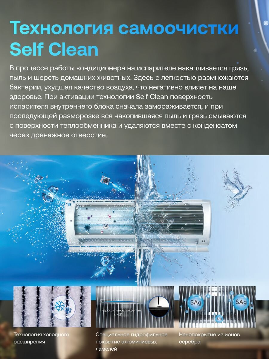 Сплит-система кондиционер инверторный 12 Haier Coral DC до 35 кв. м, wi-fi, с Алисой — фото 1