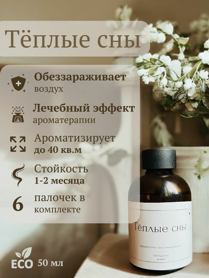 Аромадиффузор для ароматерапии с фибровыми палочками. Натуральный с эфирными маслами. 50 мл