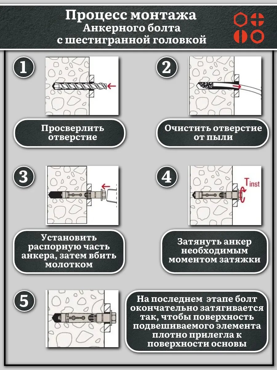 Анкерный болт с шестигранной головкой 10х100 мм, 10 шт. — фото 1