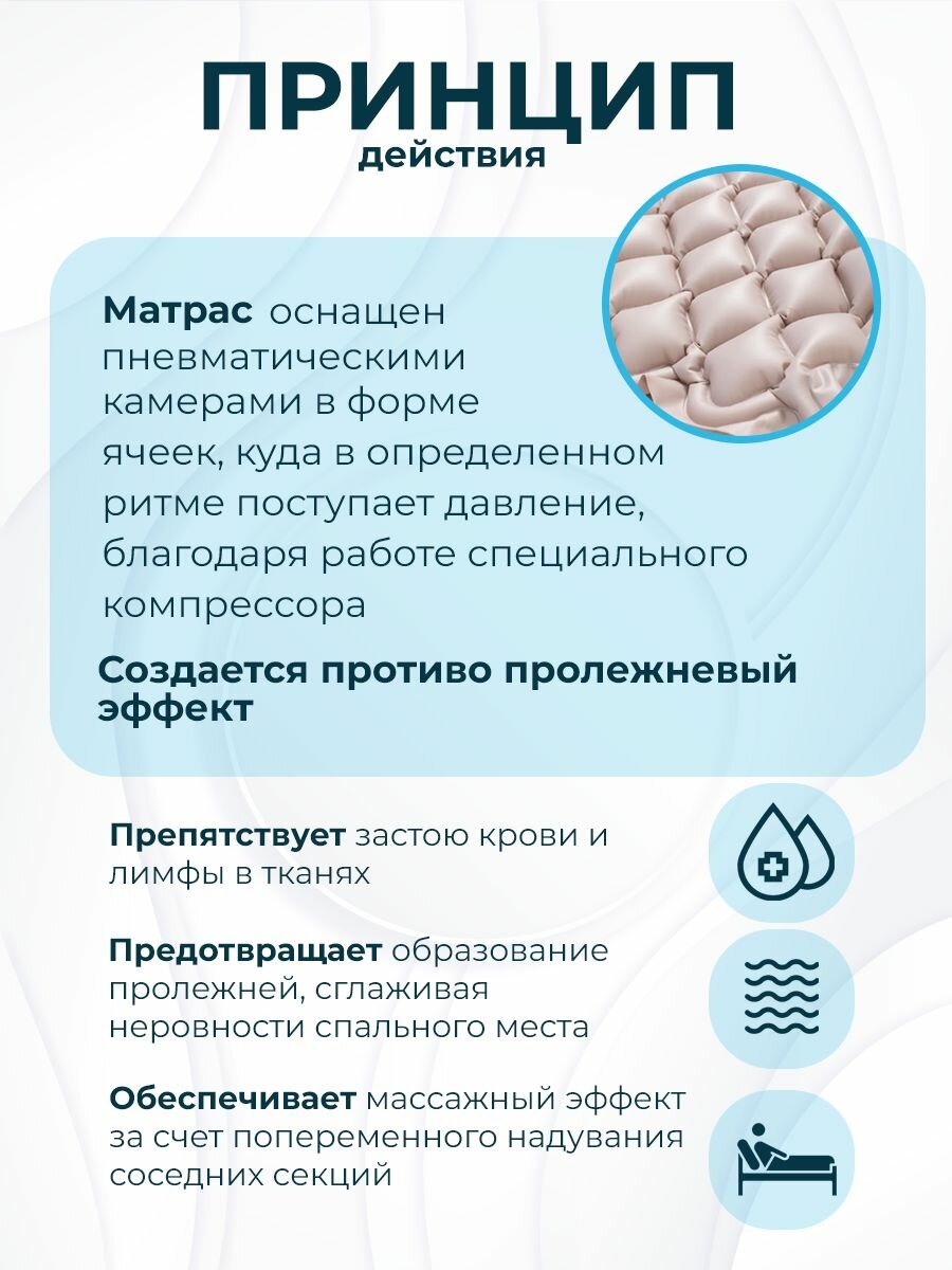 Изображение Противопролежневый матрас ORTHOFORMA М-0007 200х89х7,5-9 см с компрессором