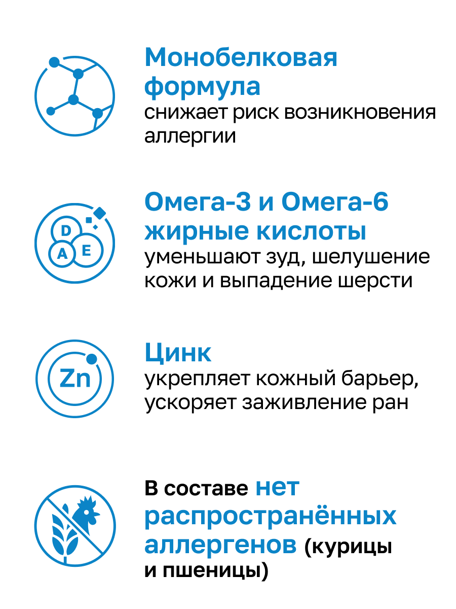 Organix Preventive Line Hypoallergenic сухой корм для собак "Гипоаллергенный", 2,5 кг — фото 1