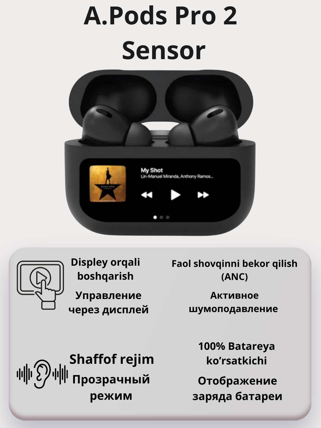 Беспроводные наушники Pods Pro 2, дисплей, ANC, сенсорный экран,