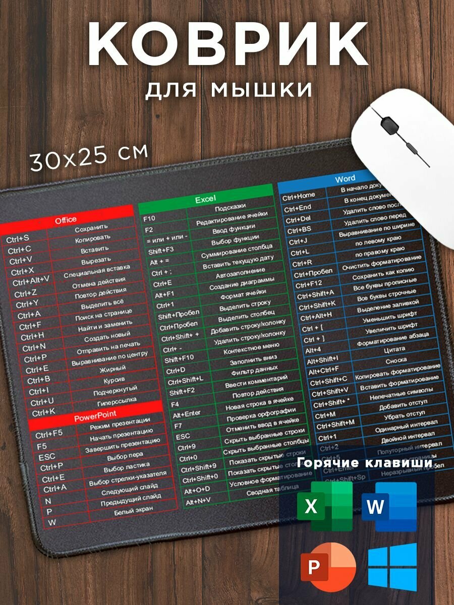 Маленький коврик для мышки и клавиатуры 30х25 см, горячие клавиши, быстрые команды