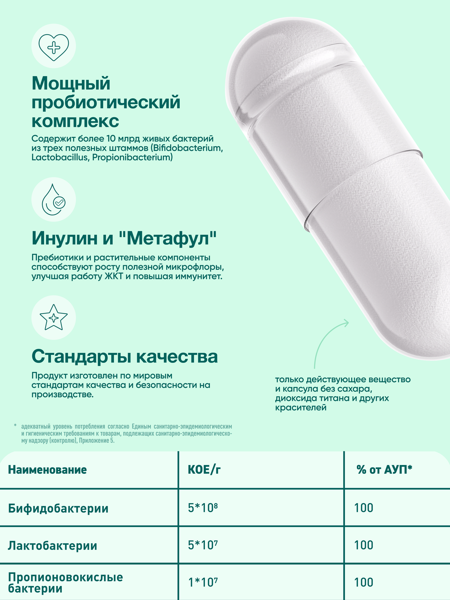 Пробиотики и пребиотики vitmins комплекс для кишечника пищеварения ЖКТ 60 капсул — фото 1