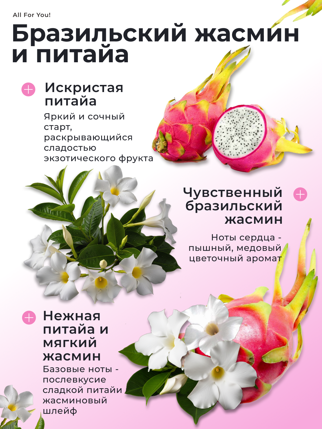 Парфюмерный спрей - мист для тела и волос, 90 мл, ароматный спрей — фото 1