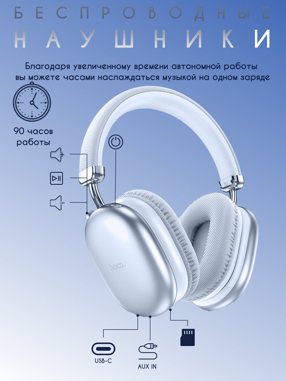 Наушники Hoco W35Max, Bluetooth 5.3, динамические, синие