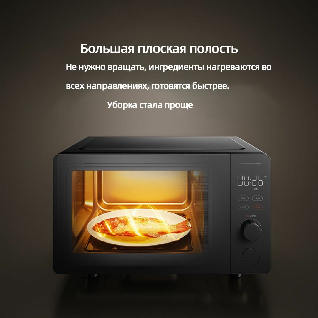 Микроволновые Печи Xiaomi Xiaomi разумный Микроволновая печь P1 MWB04M