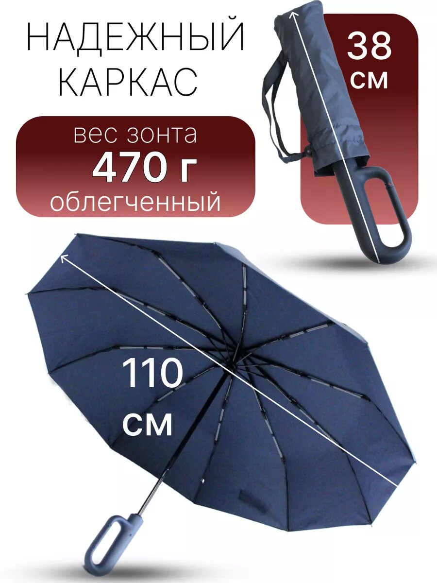 Зонт Classica, синий — фото 1
