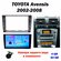 Магнитола Toyota Avensis 2002-2008 4/64 ГБ Android 13 WI-FI CarPl...
