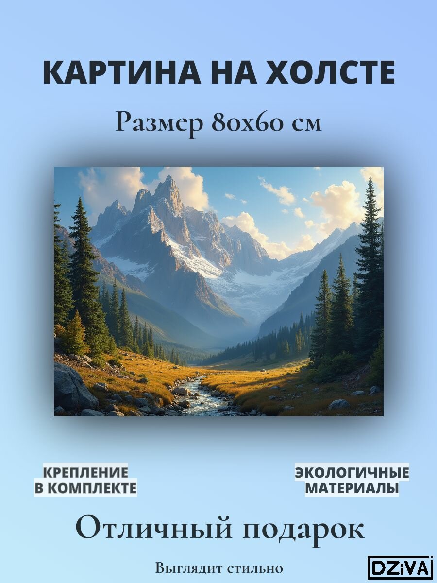 Картина на холсте 