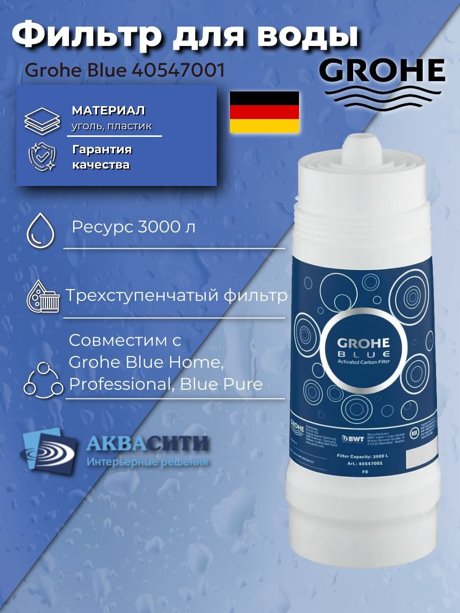 Фильтр для воды Grohe Blue сменный с активированным углем для мягкой воды (3000 литров) new (40547001)