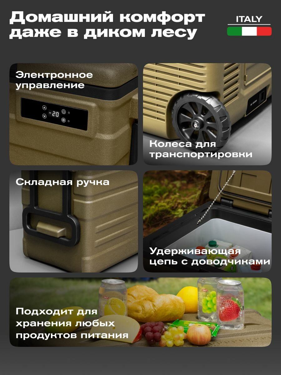 Автохолодильники Xiaomi Автохолодильник компрессорный Meyvel AF-U65-travel/ Автохолодильник 12в 24в на 65 литров