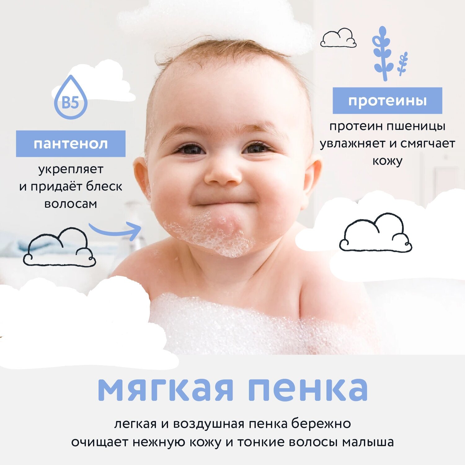 Детская Пена Для Купания Пенка для купания и шампунь 2в1 LULU детские, 250 мл, 0+. Средство для купания новорожденных младенцев, девочек, мальчиков