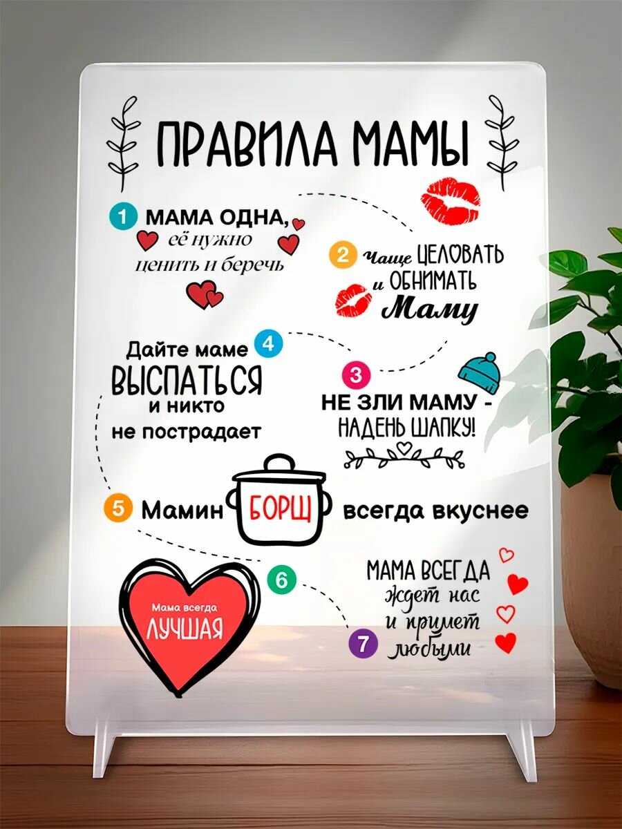 Акриловый постер открытка подарок маме