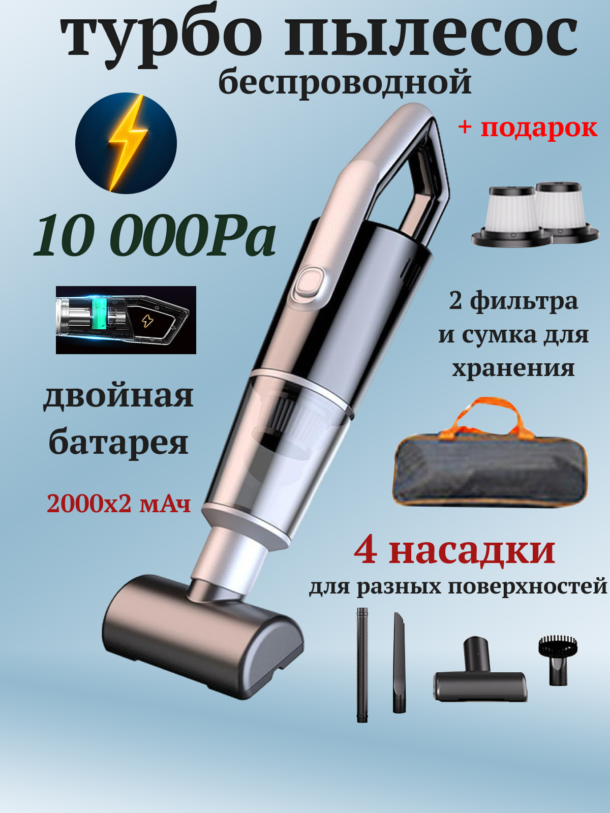Пылесос для автомобиля беспроводной мощный / Автомобильный пылесос