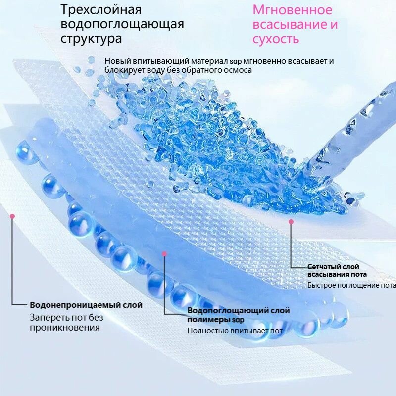 Прокладки От Пота Вкладыши от пота Kongdy, для взрослых и детей, белые, 10 штук