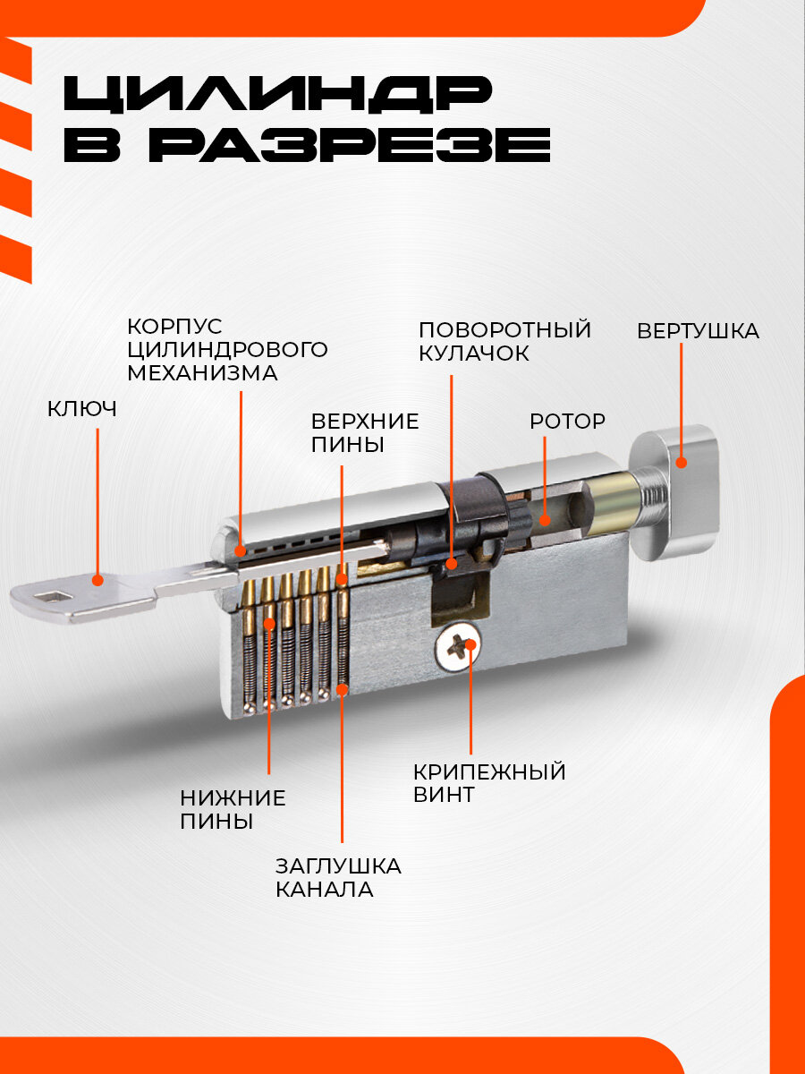 Цилиндровый механизм личинка замка нора-м STD Al ЛПВ с вертушкой - Хром - ЛПВ-90 (45-45) — фото 1