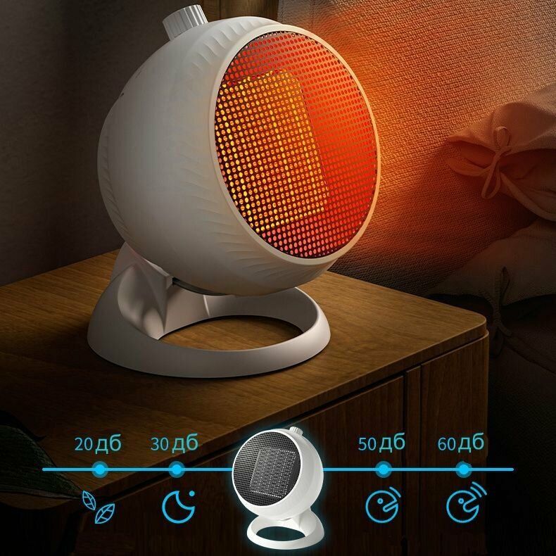 Обогреватель тепловентилятор керамический ROYAL Clima/ для дома /мини обогреватель для дома  офиса .