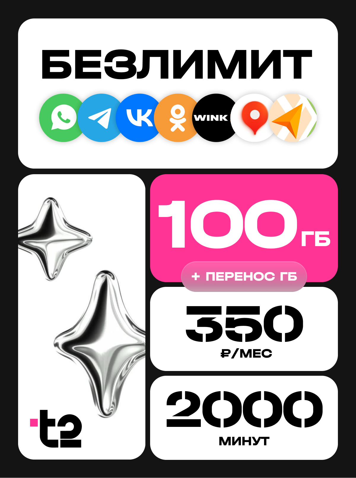 Сим карта теле 2 с безлимитным интернетом 100ГБ за 350 рублей в месяц