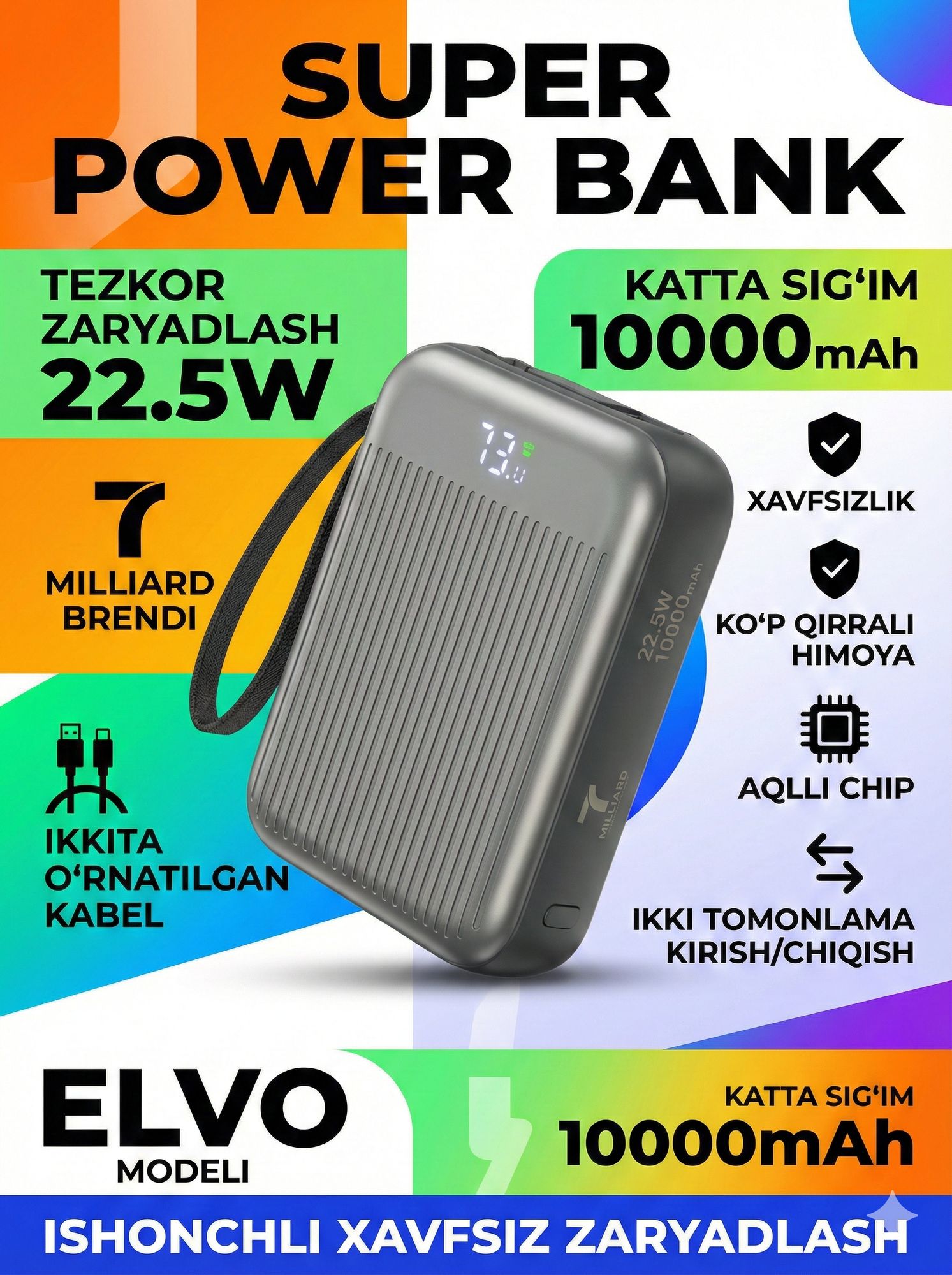 Внешний аккумулятор Elvo Powerbank 7 Milliard 10000mAh — сверхбыстрая зарядка 22,5 Вт, компактный, со встроенным кабелем