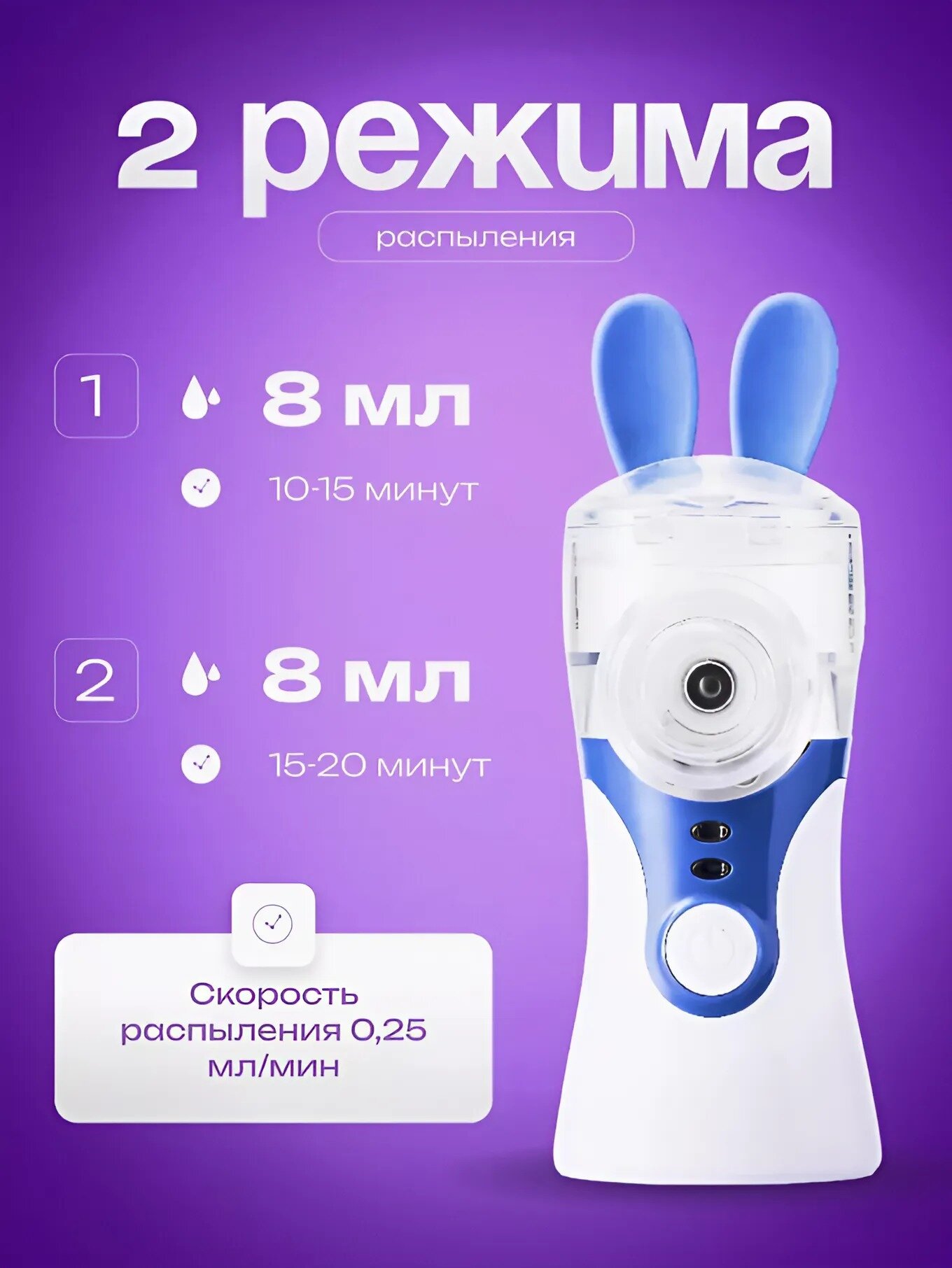 Картинки Портативный Меш ингалятор небулайзер
