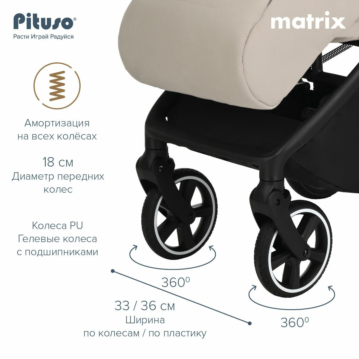 Обзор: Коляска прогулочная Pituso Matrix Kolyski, амортизация, гелевые колеса (большие колеса), цвет капучино