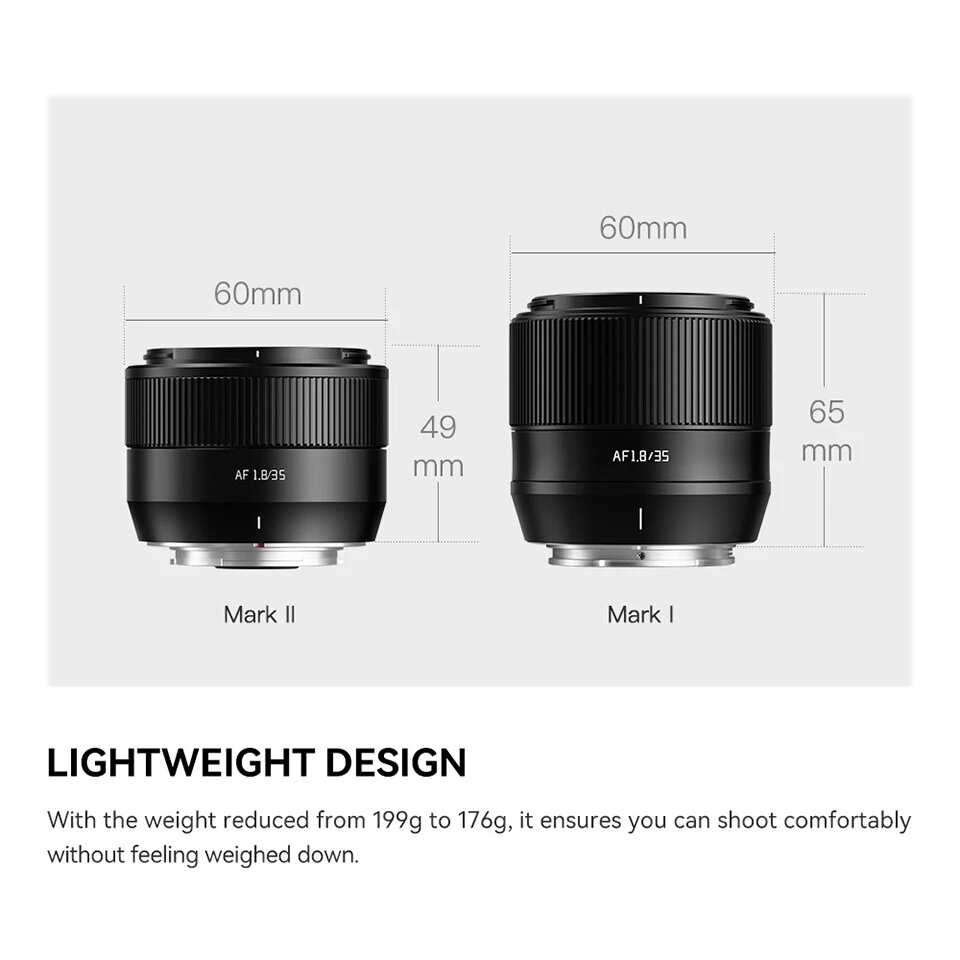 TTArtisan AF 35 мм F1.8 II Объектив для портретной фотографии Fujifilm X-mount — фото 1