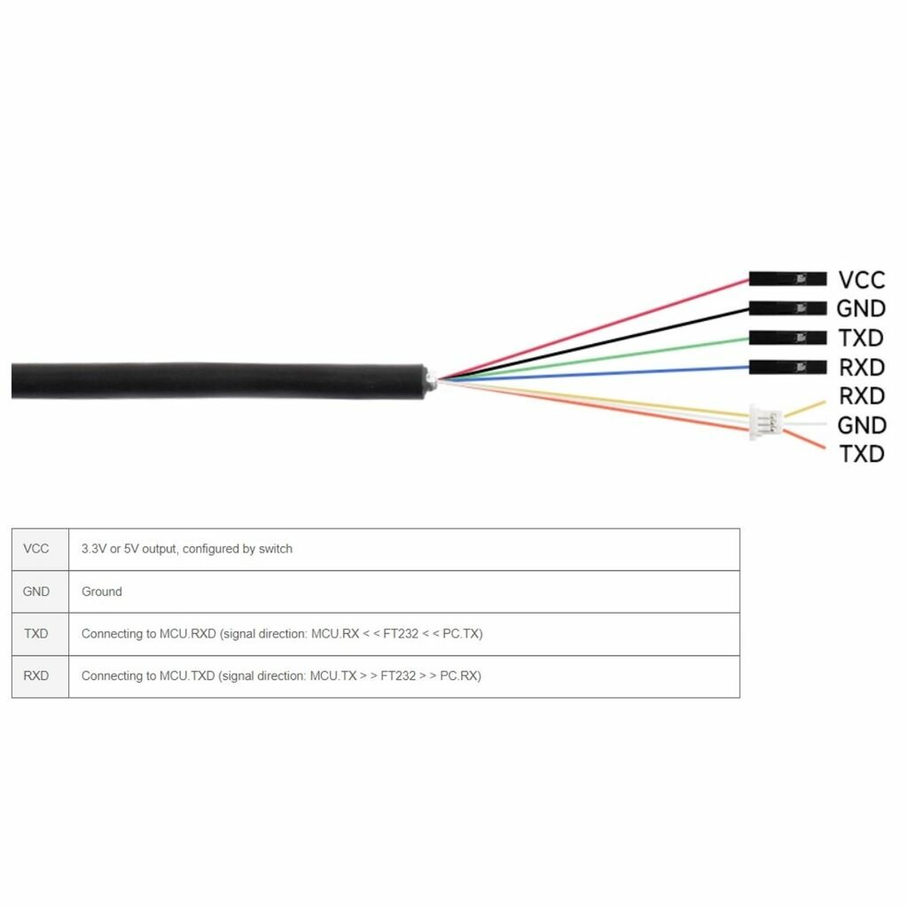 USB-TTL адаптер FT232RNL — фото 1