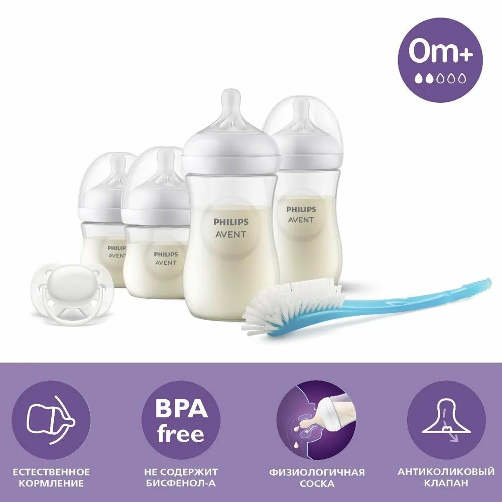Подарочный набор Philips Avent Natural Response SCD838/11, для новорожденных 0-6 месяцев